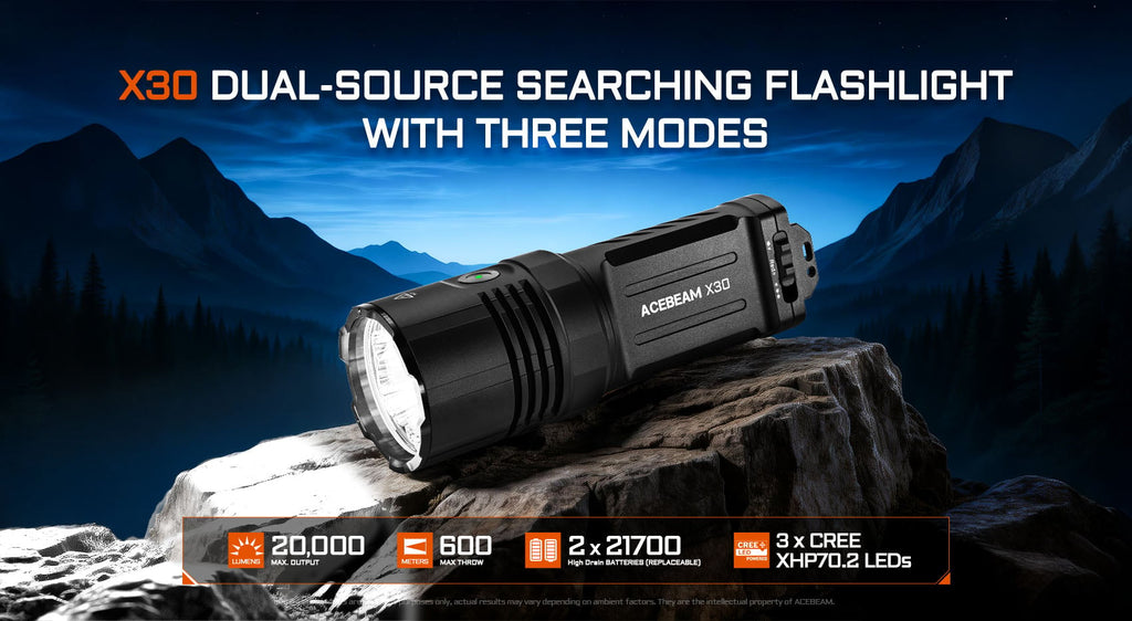 Söklampa Acebeam X30 CREE XHP70.3 6500K 18000 lumen 680m + röd