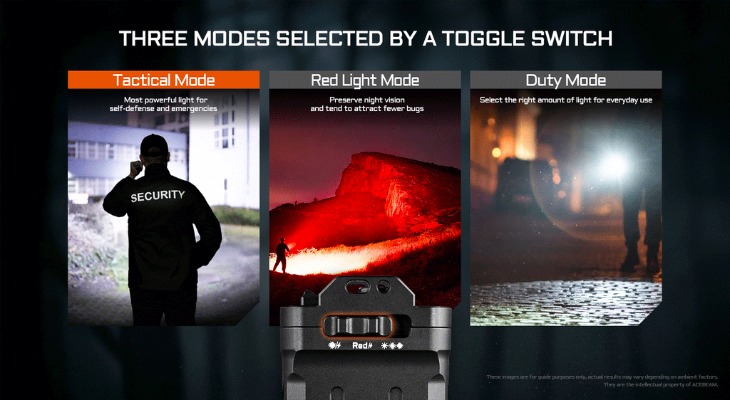 Söklampa Acebeam X30 CREE XHP70.3 6500K 18000 lumen 680m + röd