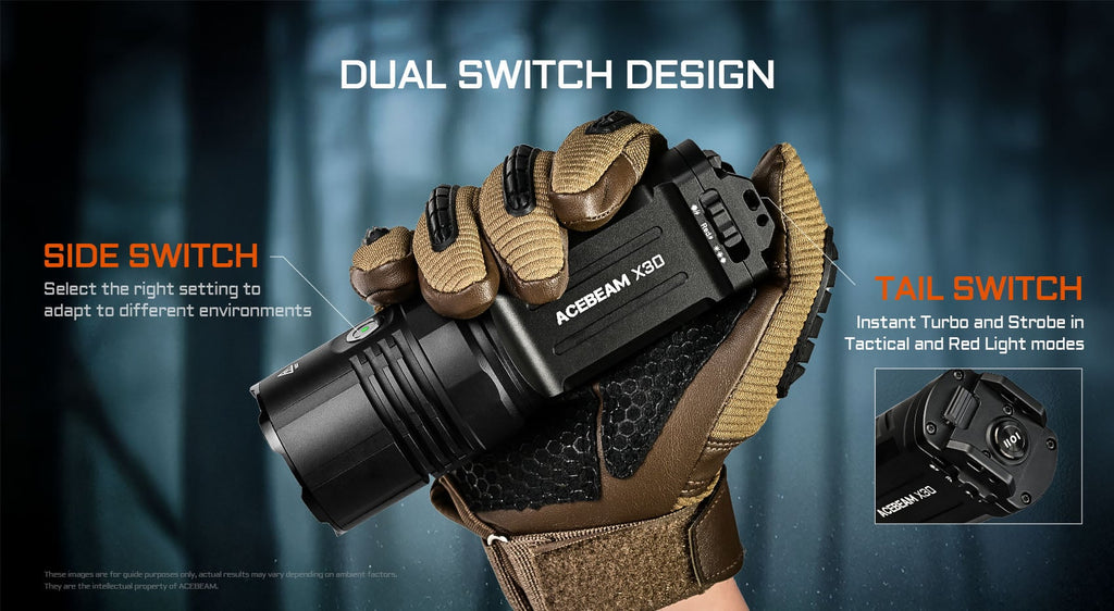 Söklampa Acebeam X30 CREE XHP70.3 6500K 18000 lumen 680m + röd