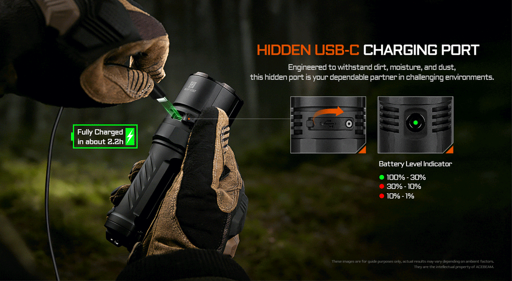 Söklampa Acebeam X30 CREE XHP70.3 6500K 18000 lumen 680m + röd