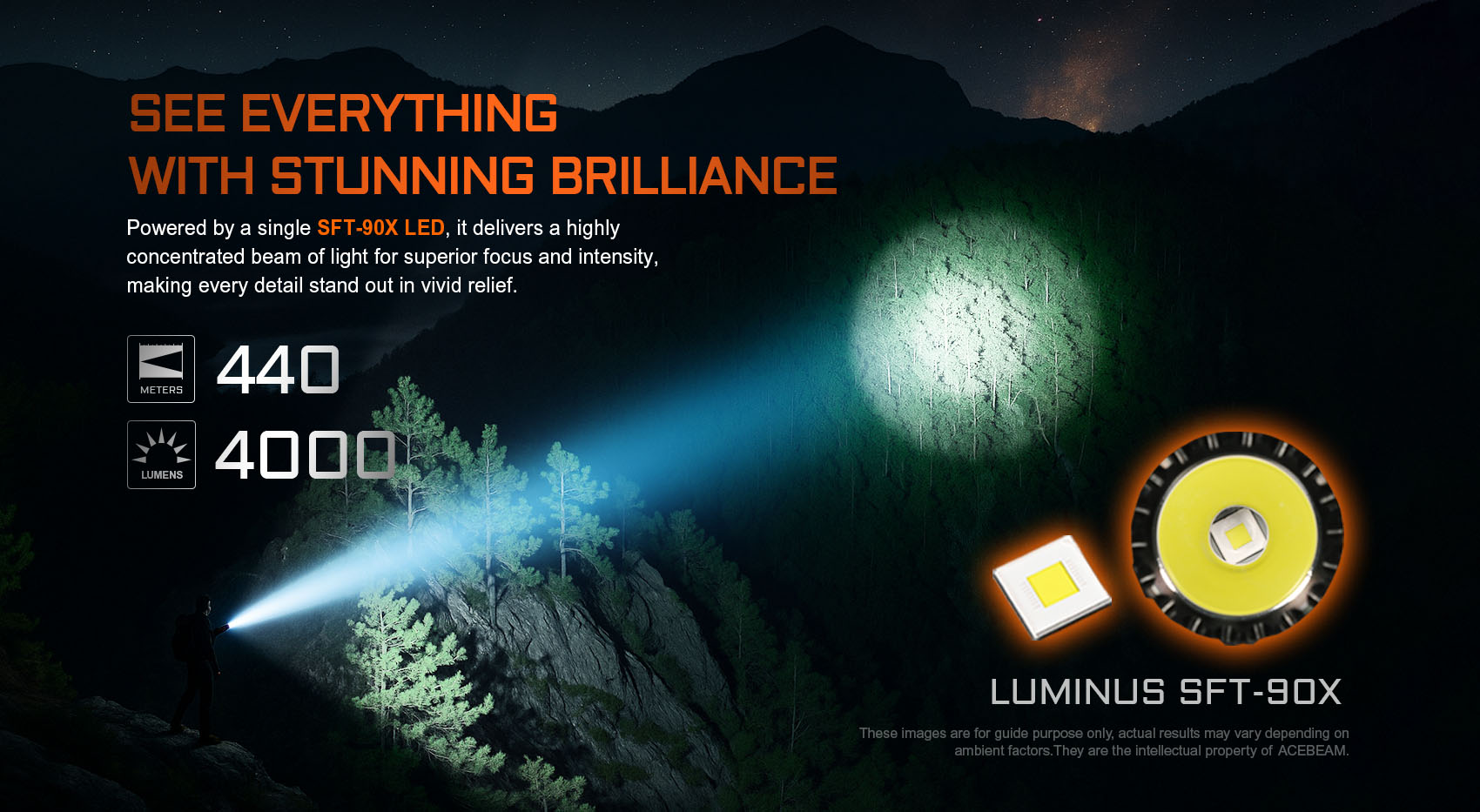 Taktisk lampa Acebeam T37 SFT-90X 6500K 4000 lumen