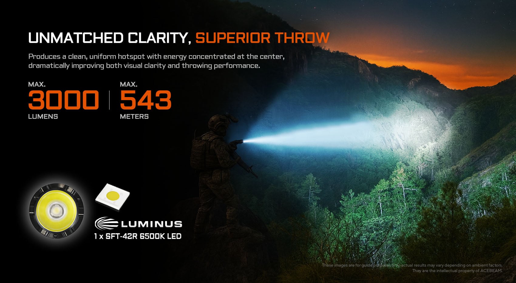 Acebeam P16 2.0 taktisk ficklampa 3000 lumen