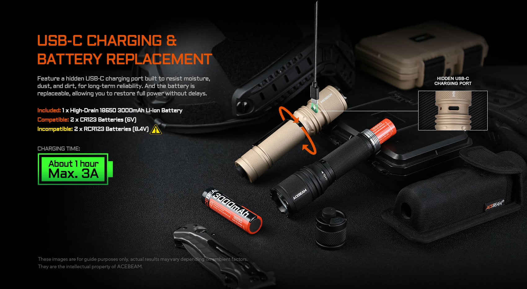 Acebeam P16 2.0 taktisk ficklampa 3000 lumen