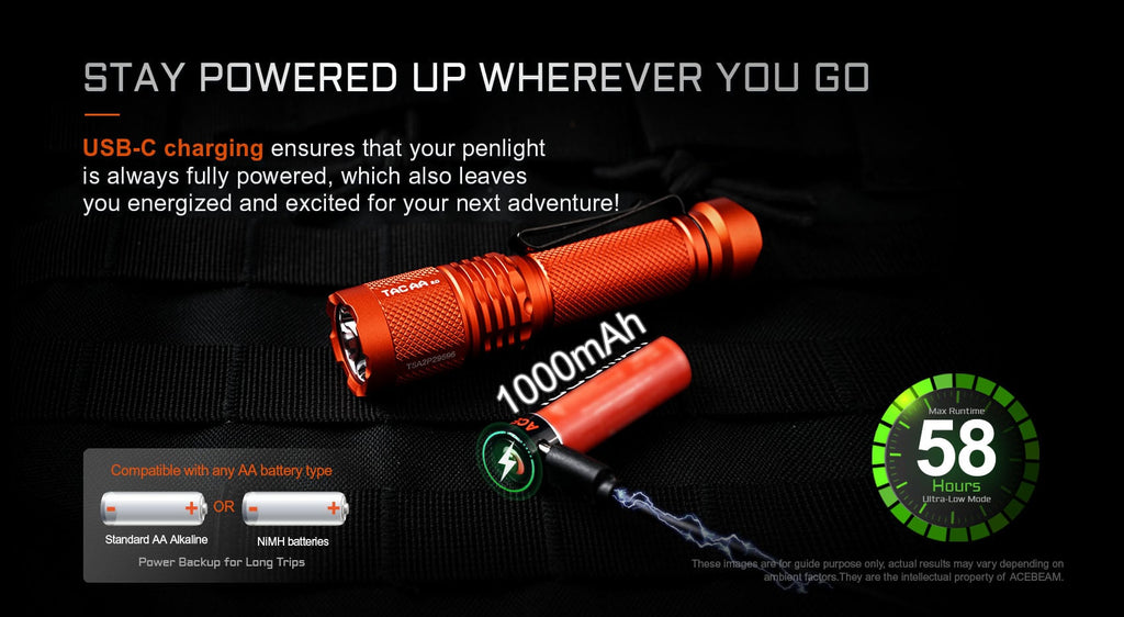 Acebeam TAC AA 2.0 TN LED 6500K 1000 lumen